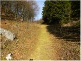 Podbrdo - Planina Za Črno goro